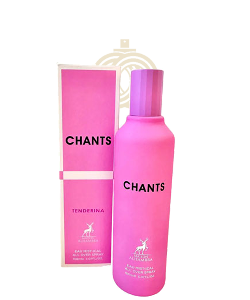 chand_tenderina Chand Tenderina